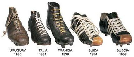 Evolusi Awal Dari Terciptanya Sepatu Sepakbola